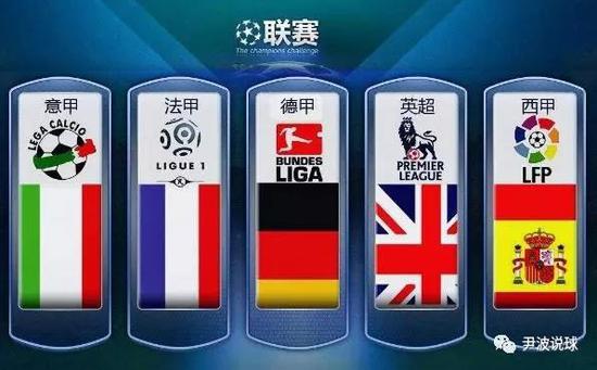 出的