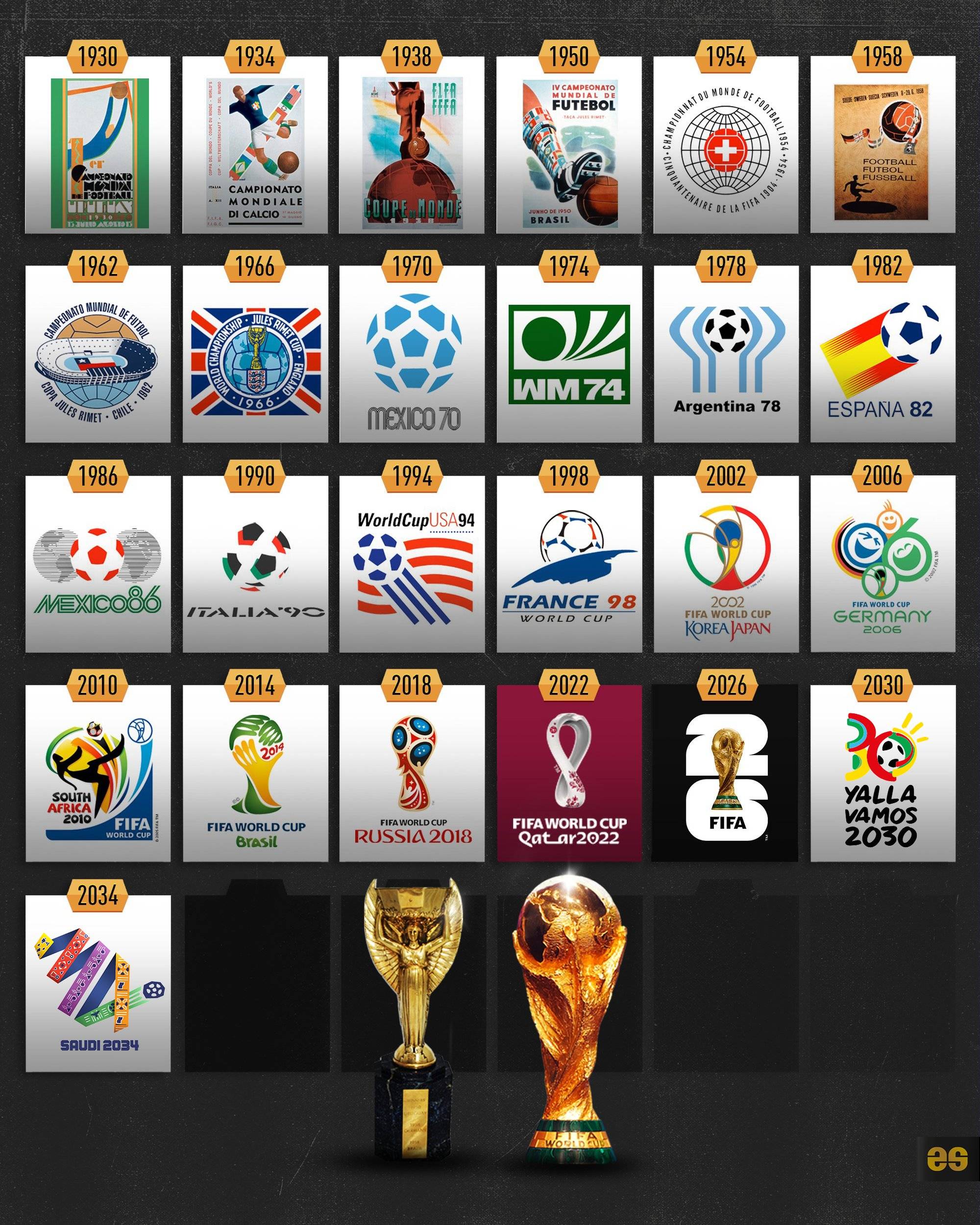 在现代足球 在现代足球