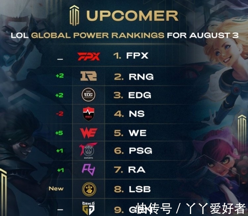 在最近举行 在最近举行